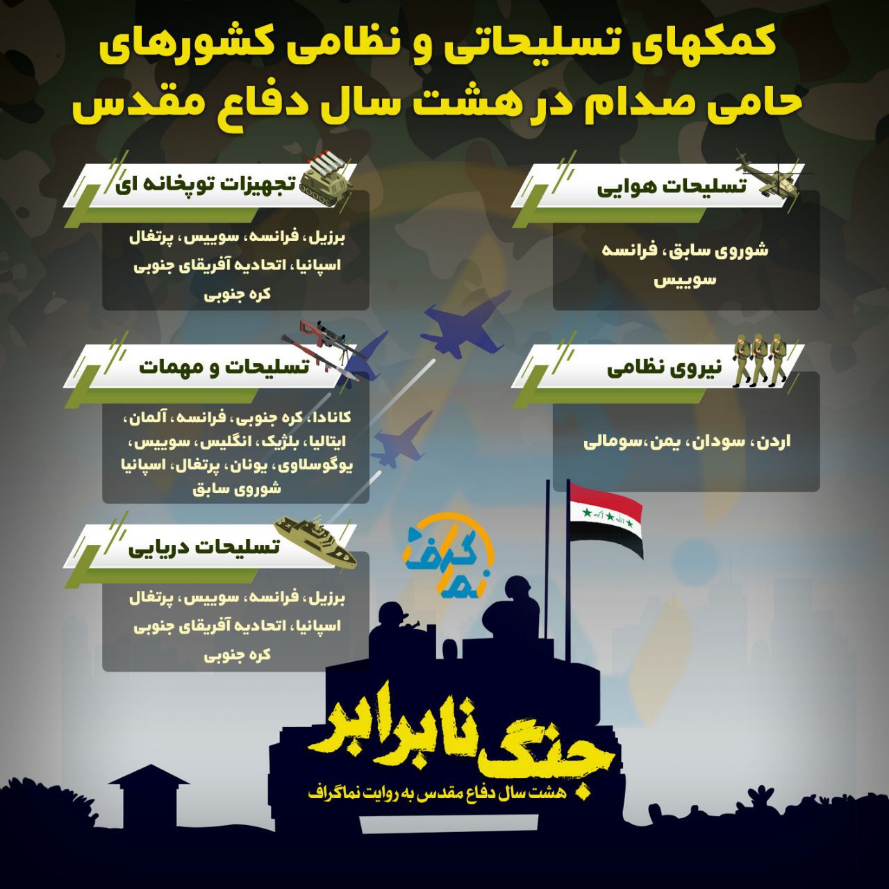 جنگ نابرابر