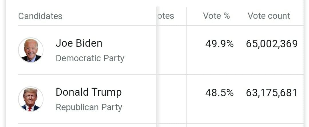 مؤسسه فرهنگی پیام آزادگان