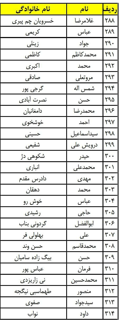 مؤسسه فرهنگی، هنری پیام آزادگان