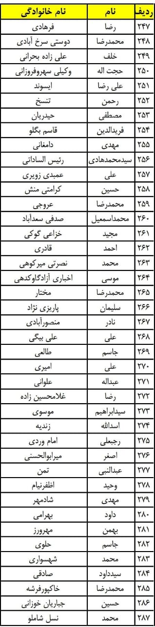 مؤسسه فرهنگی، هنری پیام آزادگان