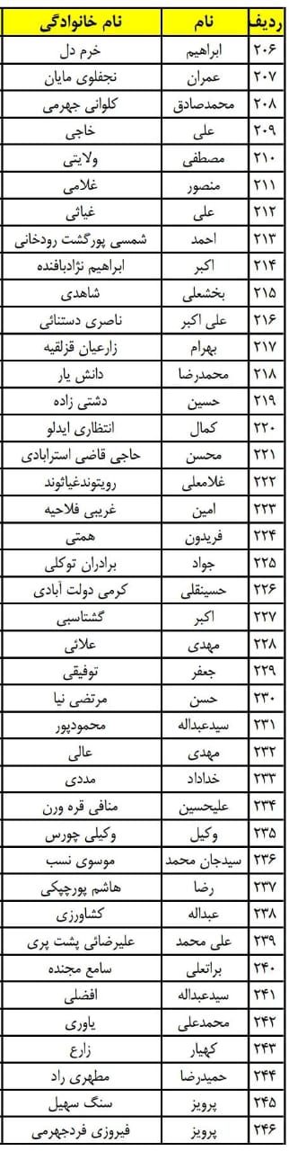 مؤسسه فرهنگی، هنری پیام آزادگان