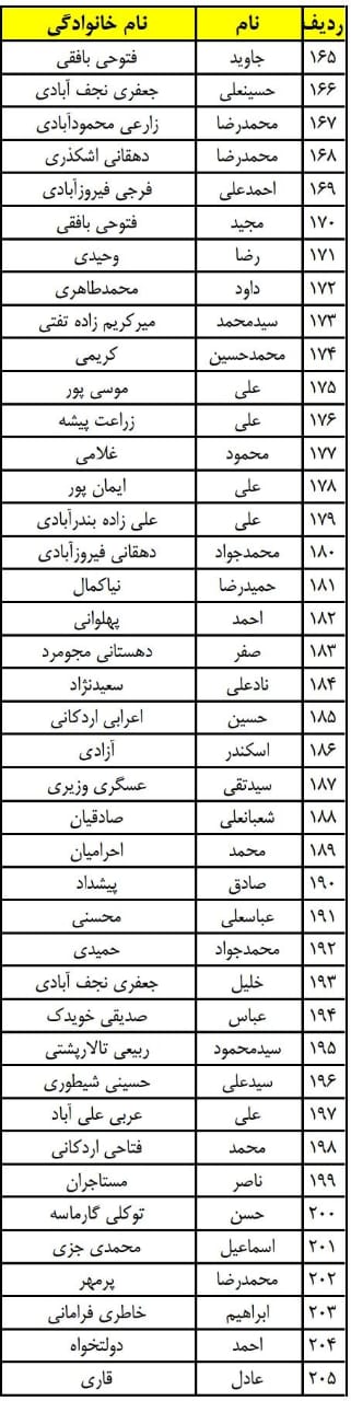 مؤسسه فرهنگی، هنری پیام آزادگان