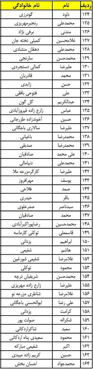 مؤسسه فرهنگی، هنری پیام آزادگان