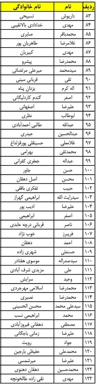مؤسسه فرهنگی، هنری پیام آزادگان