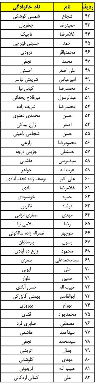 مؤسسه فرهنگی، هنری پیام آزادگان