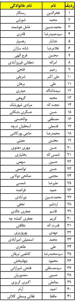 مؤسسه فرهنگی، هنری پیام آزادگان
