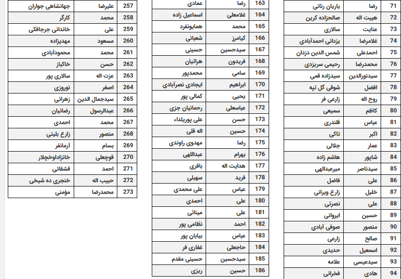 مؤسسه فرهنگی، هنری پیام آزادگان