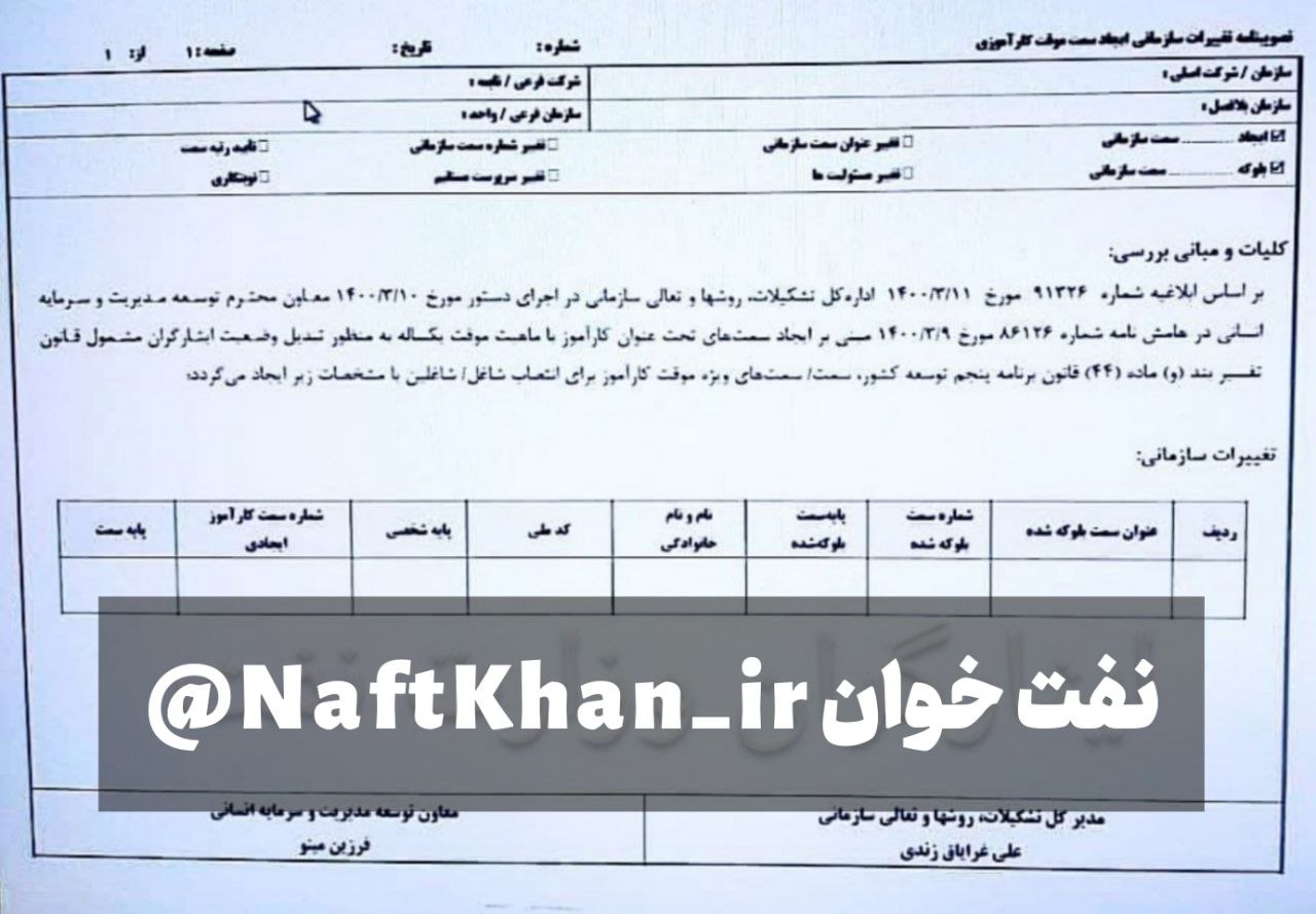 تبدیل وضعیت