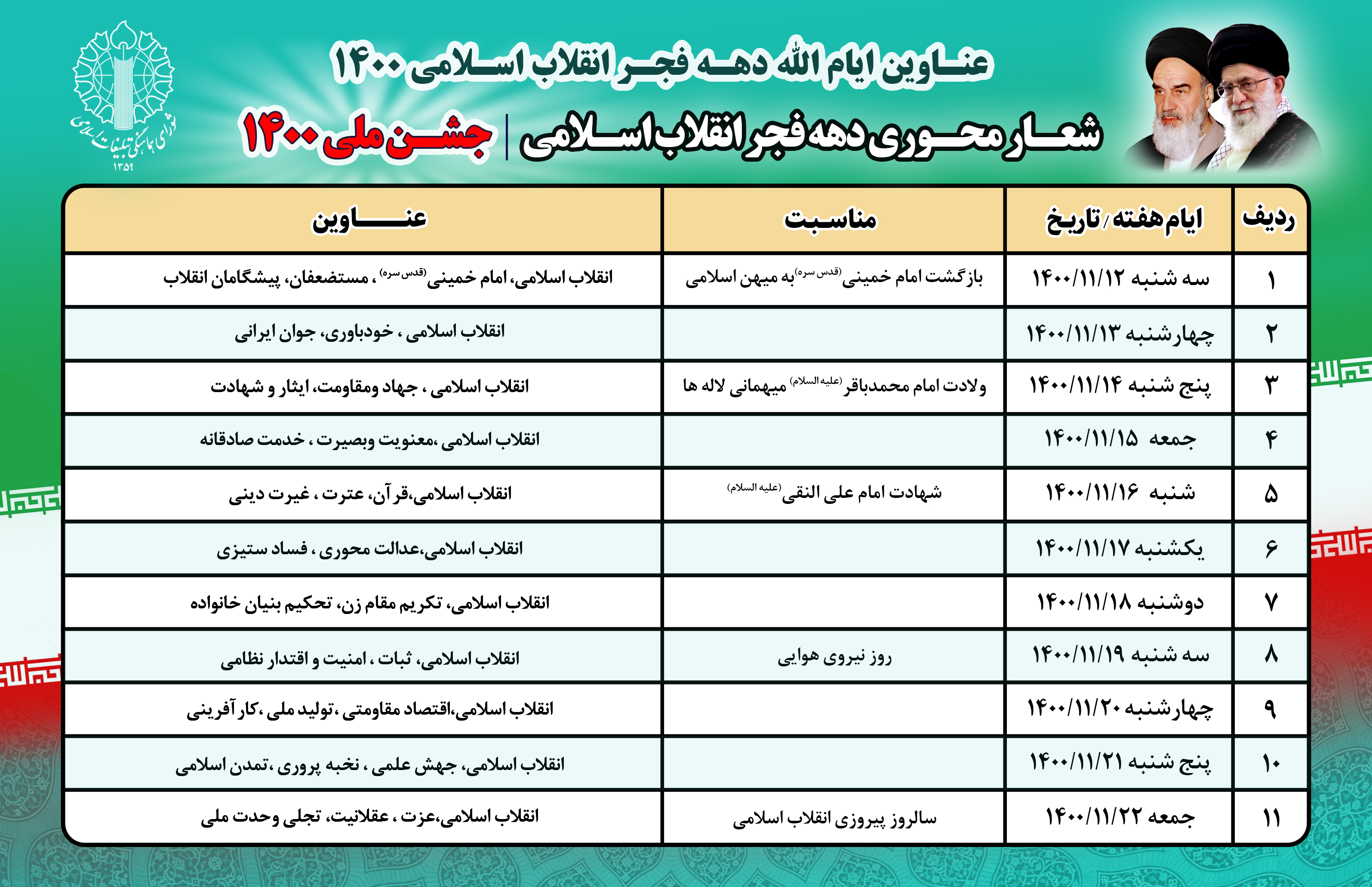 عناوین دهه فجر 1400