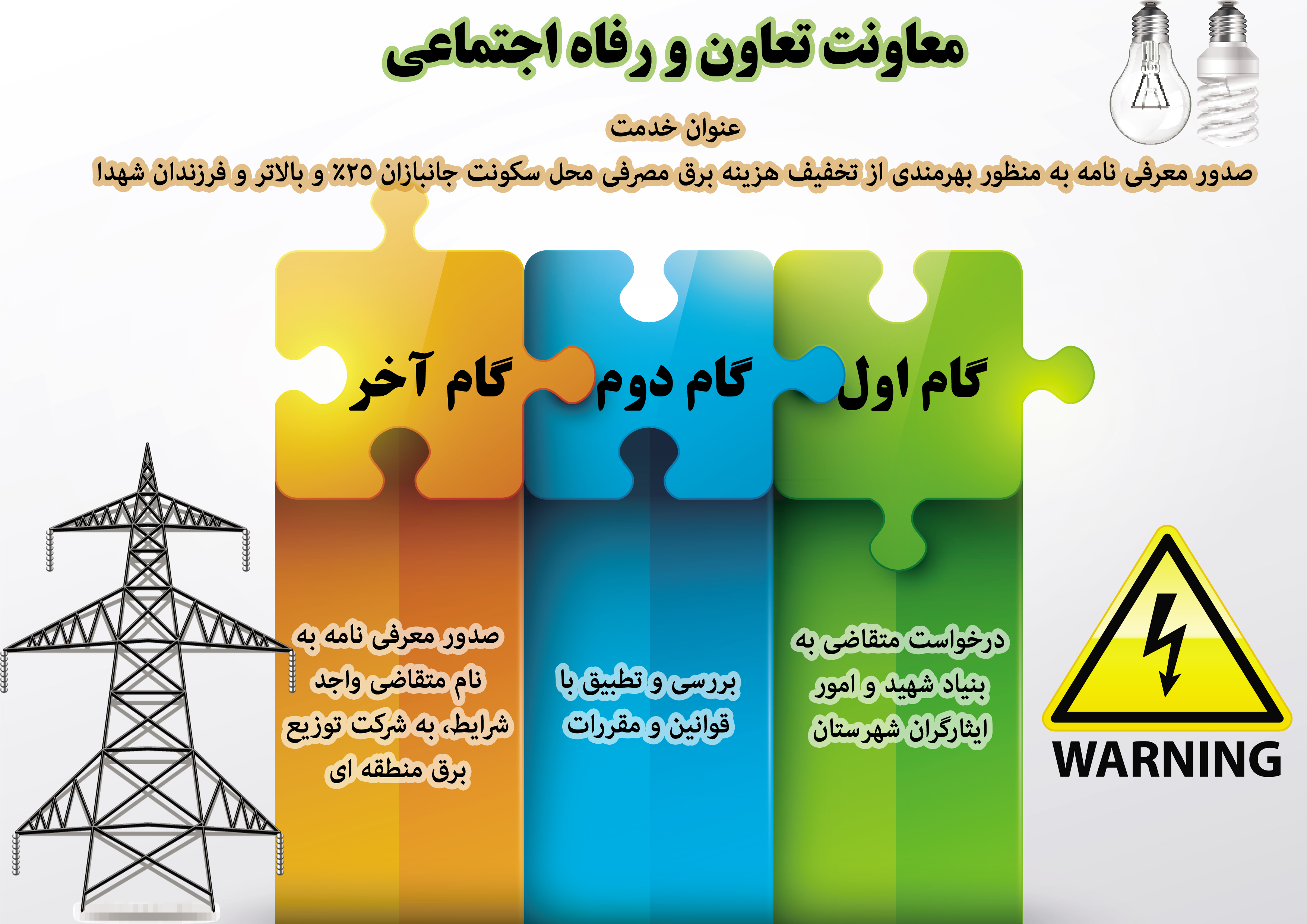 اینفوگرافیک/ تخفیف برق1