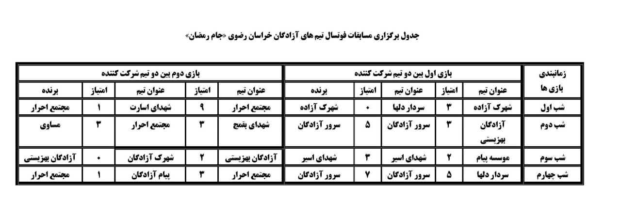 جام رمضان در مشهد