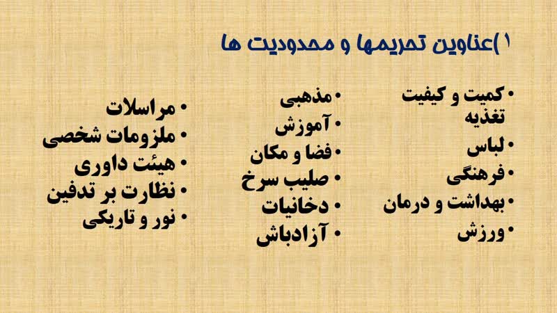 بخش اول| تحریم‌ها و محدودیت‌های اسارت1