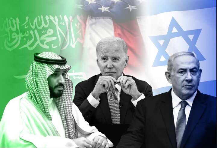 پیمان صلح ابراهیم