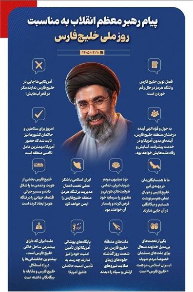 رهبرمعظم انقلاب اسلامی به مناسبت روز ملی خلیج‌فارس پیام صادر کردند