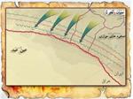 نگاهی به عملیات والفجر ۵ در سالروز آغاز آن