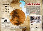 تلفات سنگین رژیم بعث در عملیات کربلای۷