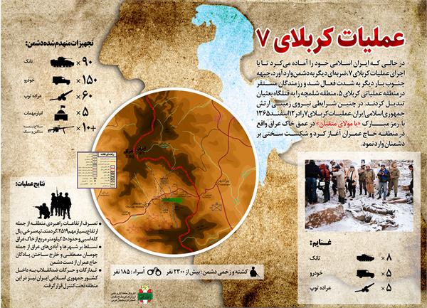 تلفات سنگین رژیم بعث در عملیات کربلای۷